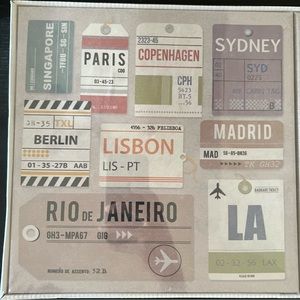 Canvas Artwork 3-pc Travel Wall Decor